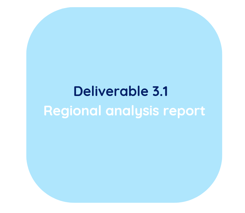 Deliverable 3.1. - Regional analysis