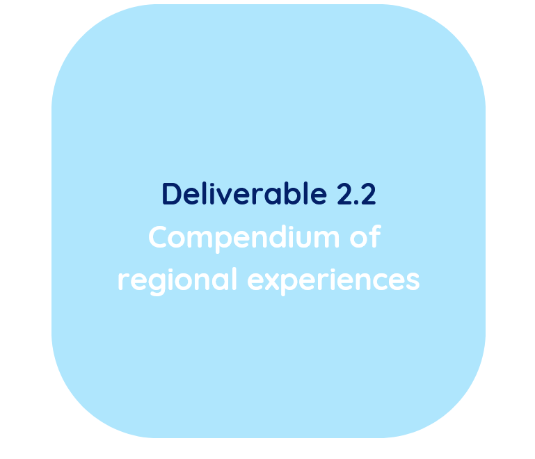 Deliverable 2.2 - Compendium of regional experiences
